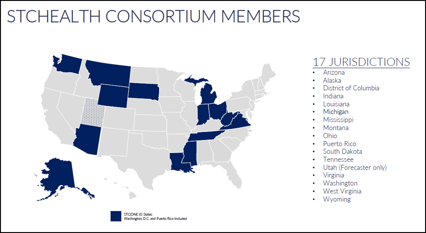 Map of STChealth consortium members.